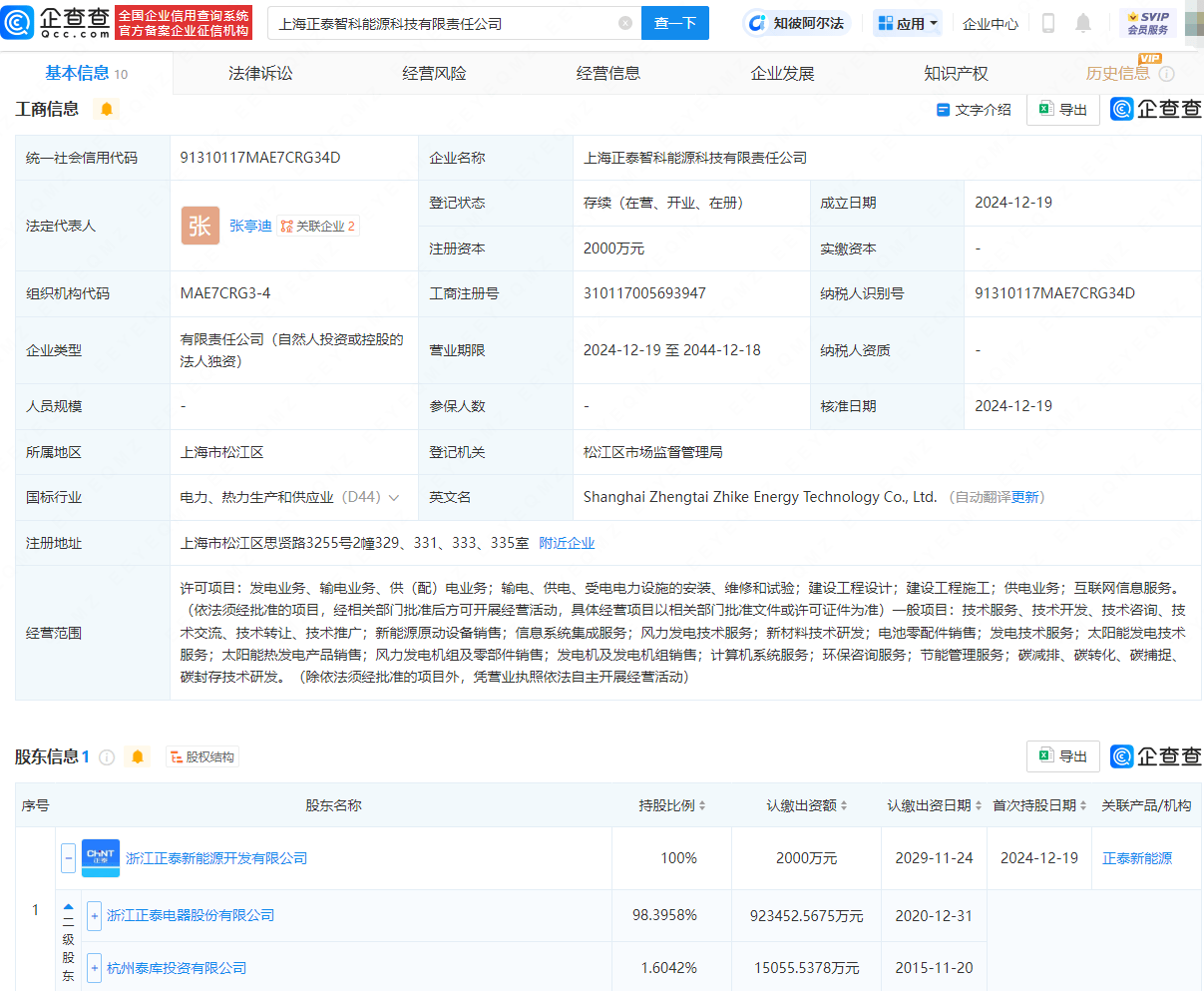 正泰電器成立能源科技公司，含電池零配件銷售業(yè)務:電器銷售公司